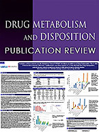 Ketoconazole Drug Metabolism Webinar Infographic